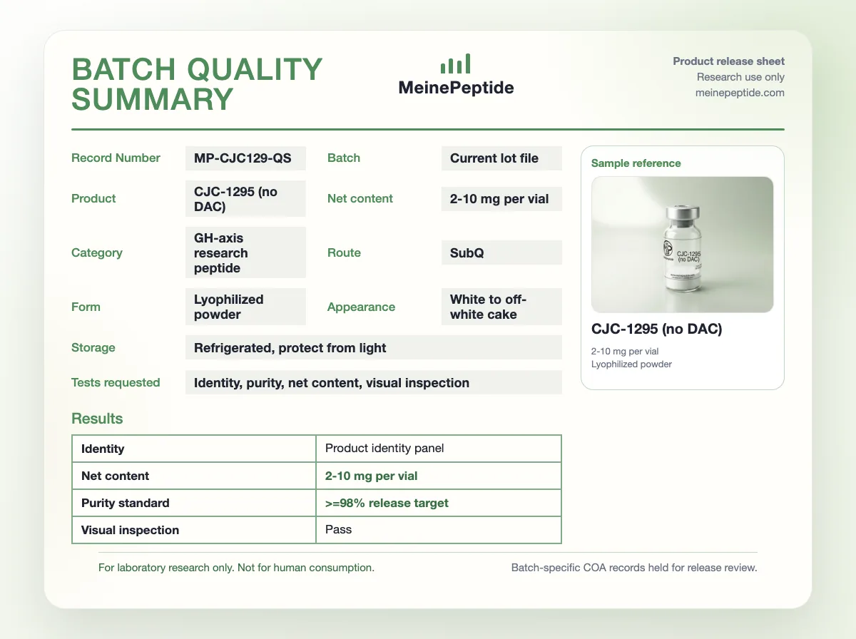 Frasco de peptídeo CJC-1295 (sem DAC) · MeinePeptide